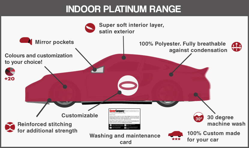 Indoor car cover for Porsche